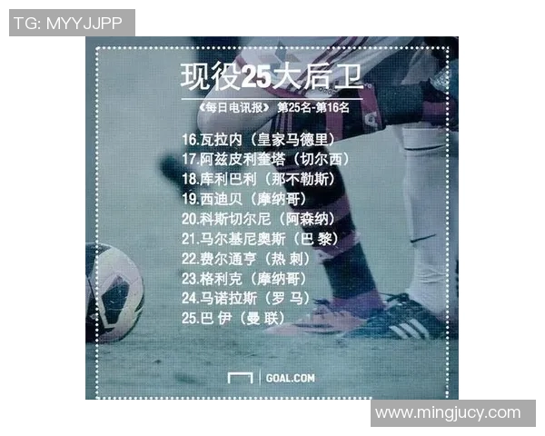 2025年世界十大足球球星排名揭晓 谁能登顶成为全球足坛之王